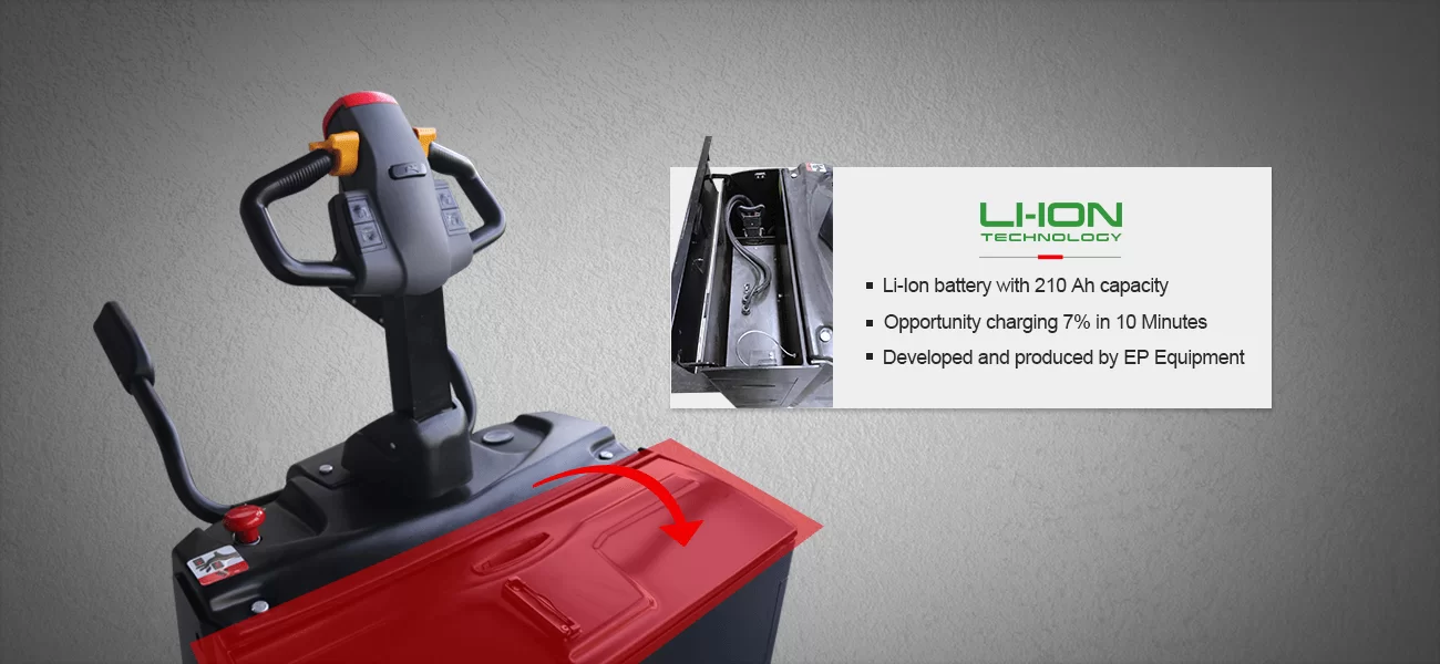 Công nghệ Pin Lithium